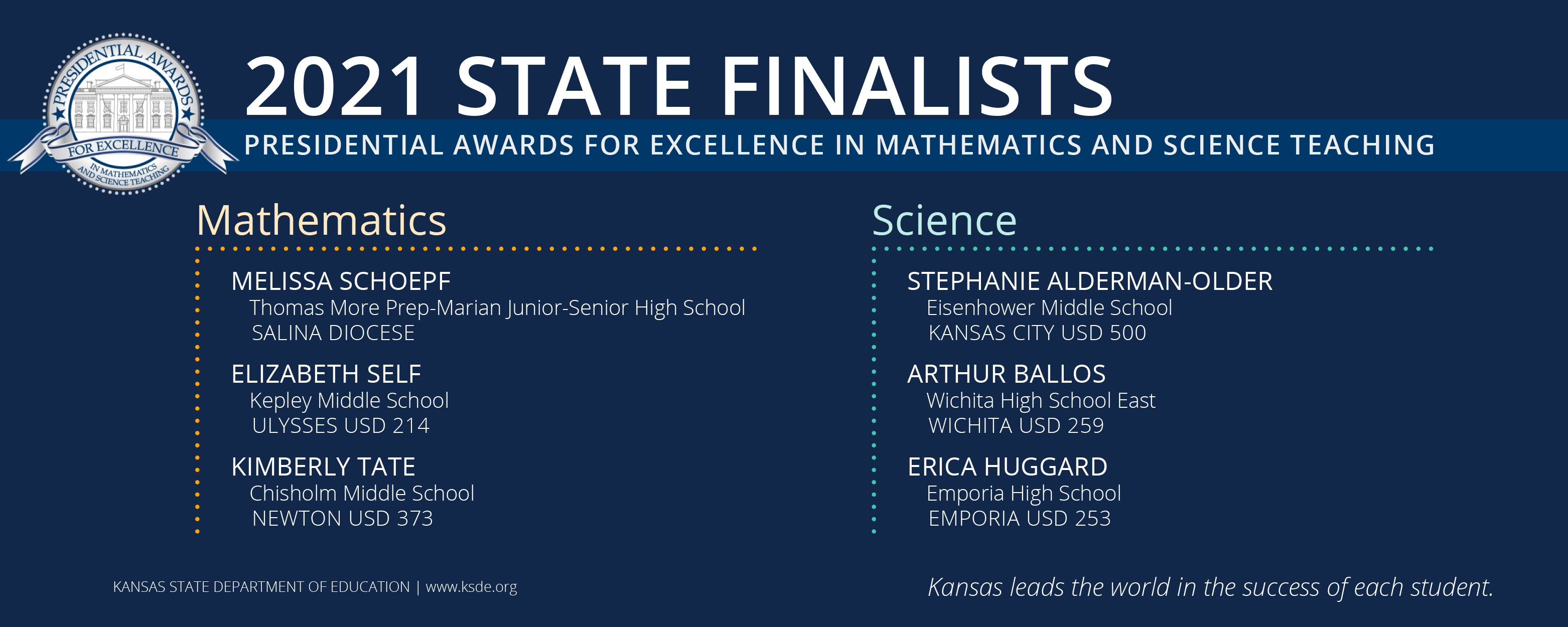 Congratulations to the 2021 Kansas PAEMST Finalists